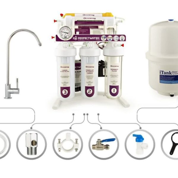 دستگاهperfect water